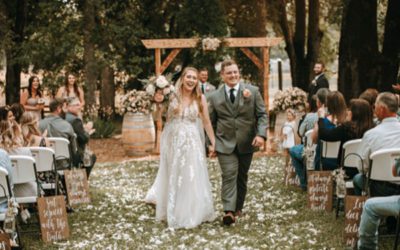 Your Step-by-Step Guide on Choosing the Perfect Wedding Venue